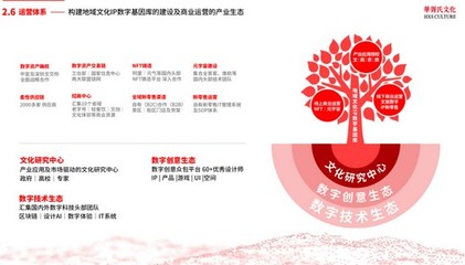 数字赋能文旅新生 全联旅游业商会景区分会数字文旅生态体系研讨会圆满召开
