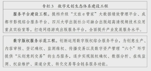 《成都市数字文化创意产业发展“十四五”规划》解读 数字文化创意内容应用服务
